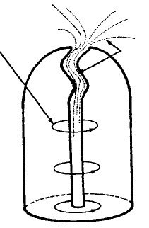 Prometheus Links Plasmak Plasma Diagram 3