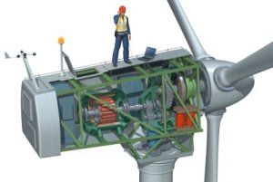 Wind Turbine Cutaway - iStockPhoto